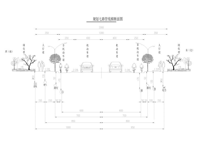 2020年给排水预算资料下载-路网贯通工程道路给排水2020