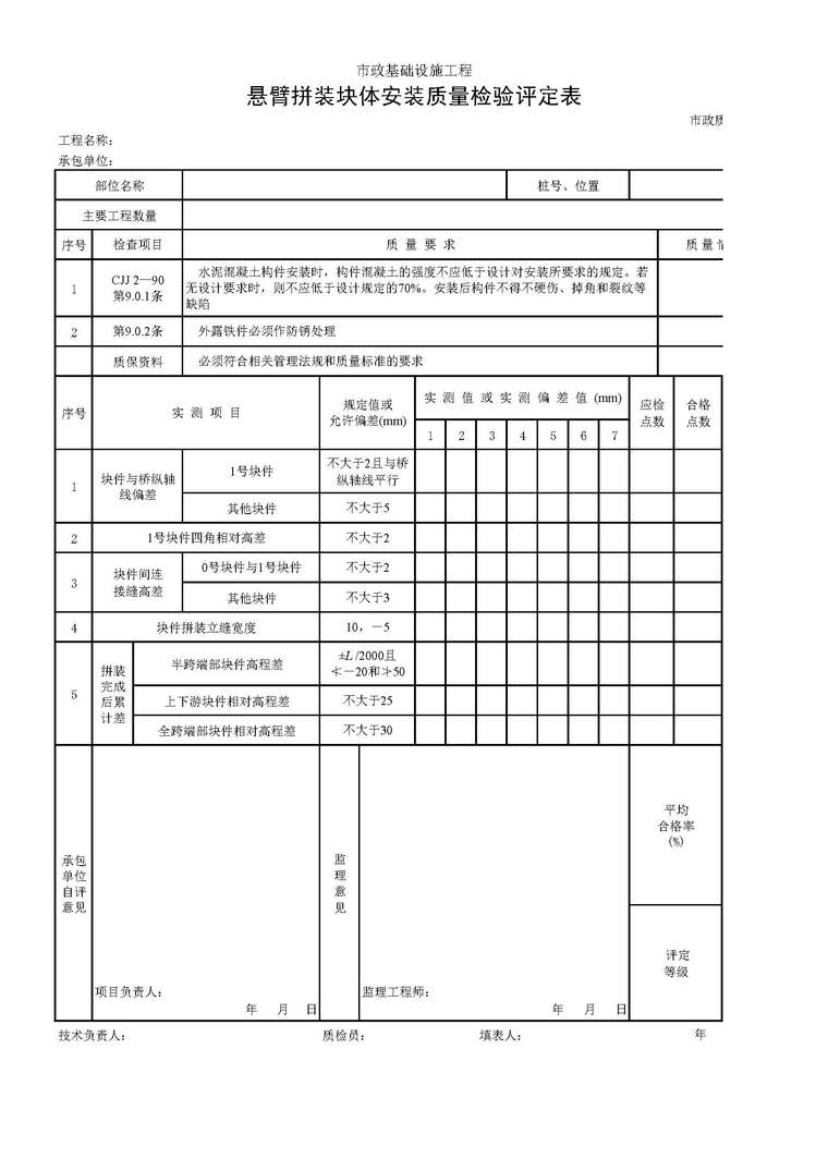 市政工程桥梁工程评定表格资料下载-市政工程悬臂拼装块体安装质量检验评定表