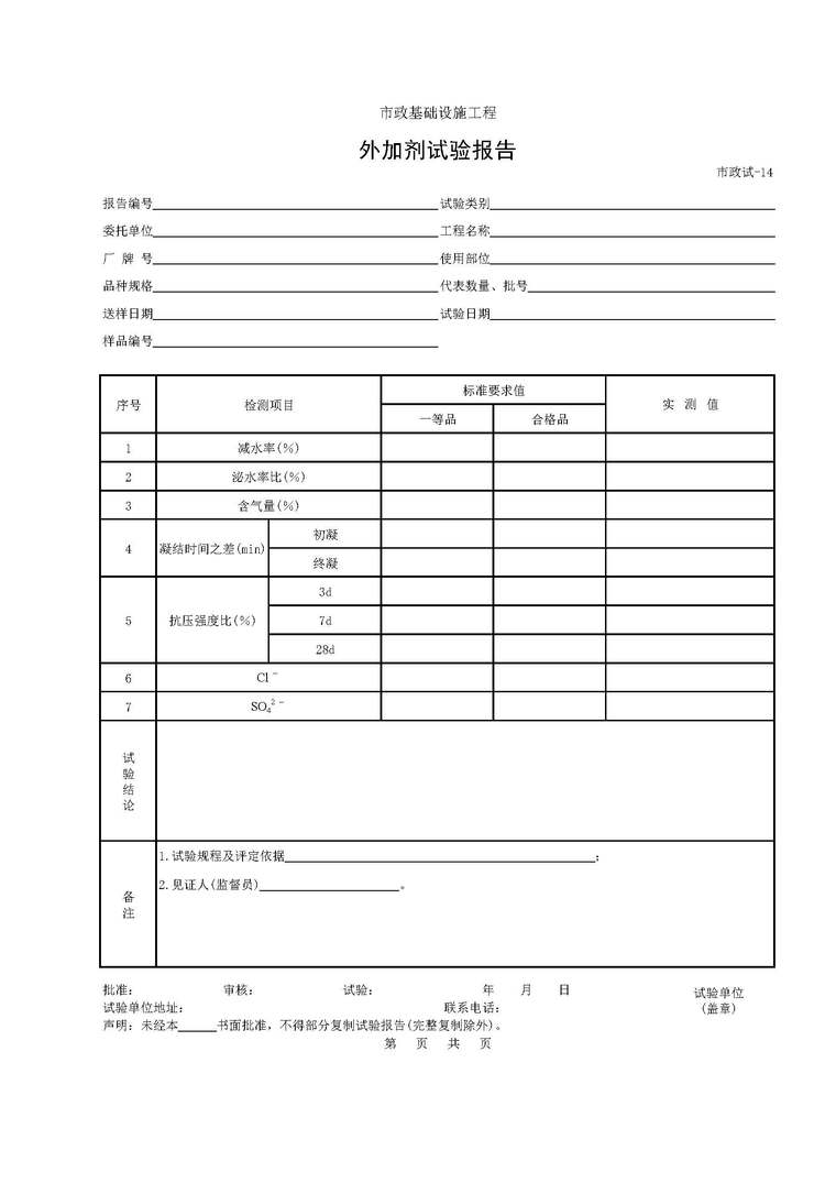 市政项目试验资料下载-市政基础设施工程外加剂试验报告