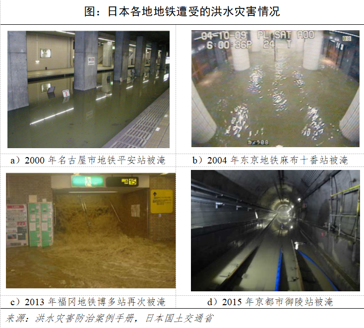 从日本地铁的防汛经验中我们能学到什么_7