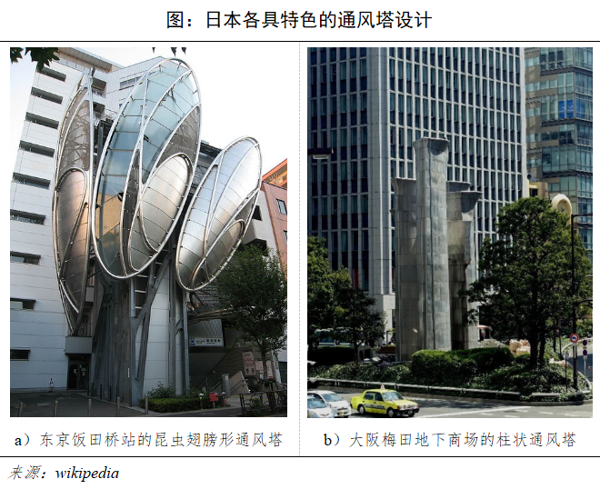 从日本地铁的防汛经验中我们能学到什么_12