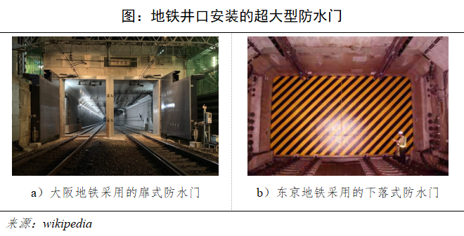 从日本地铁的防汛经验中我们能学到什么_14