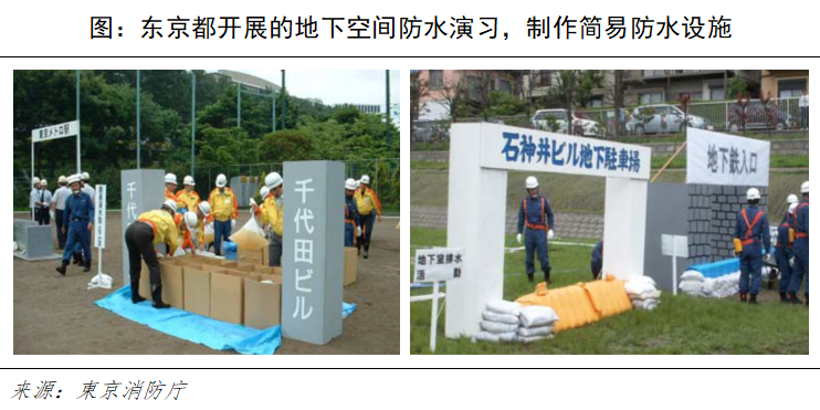 从日本地铁的防汛经验中我们能学到什么_18