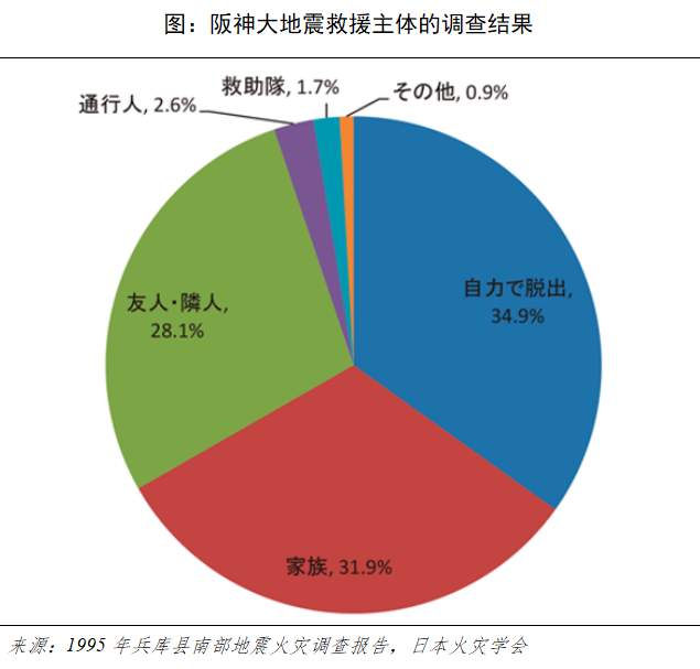 从日本地铁的防汛经验中我们能学到什么_17