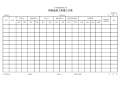 市政基础设施工程桩基础施工质量汇总表