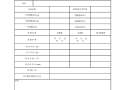 市政工程污泥消化池气密性试验报告