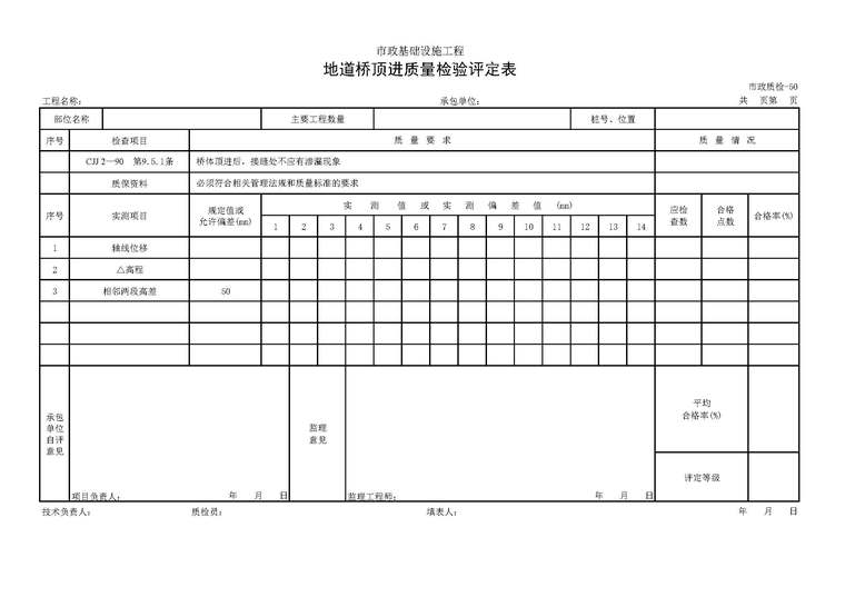 地道工程流程资料下载-市政基础设施工程地道桥顶进质量检验评定表