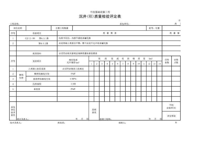 通信设施施工检验资料下载-市政基础设施工程沉井箱质量检验评定表