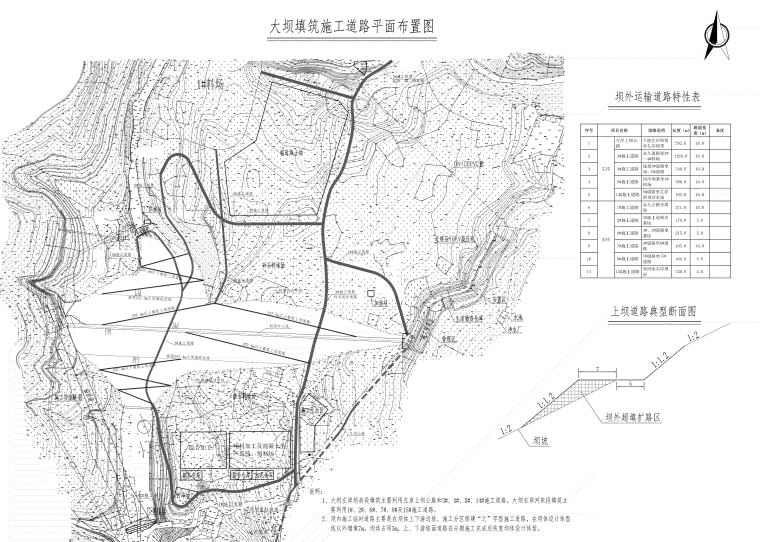 高铁标段施工工程图纸资料下载-[广西]水库枢纽工程1标段工程图纸2019 58P