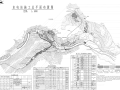 [四川]大渡河水电站泄洪洞工程设计院图册