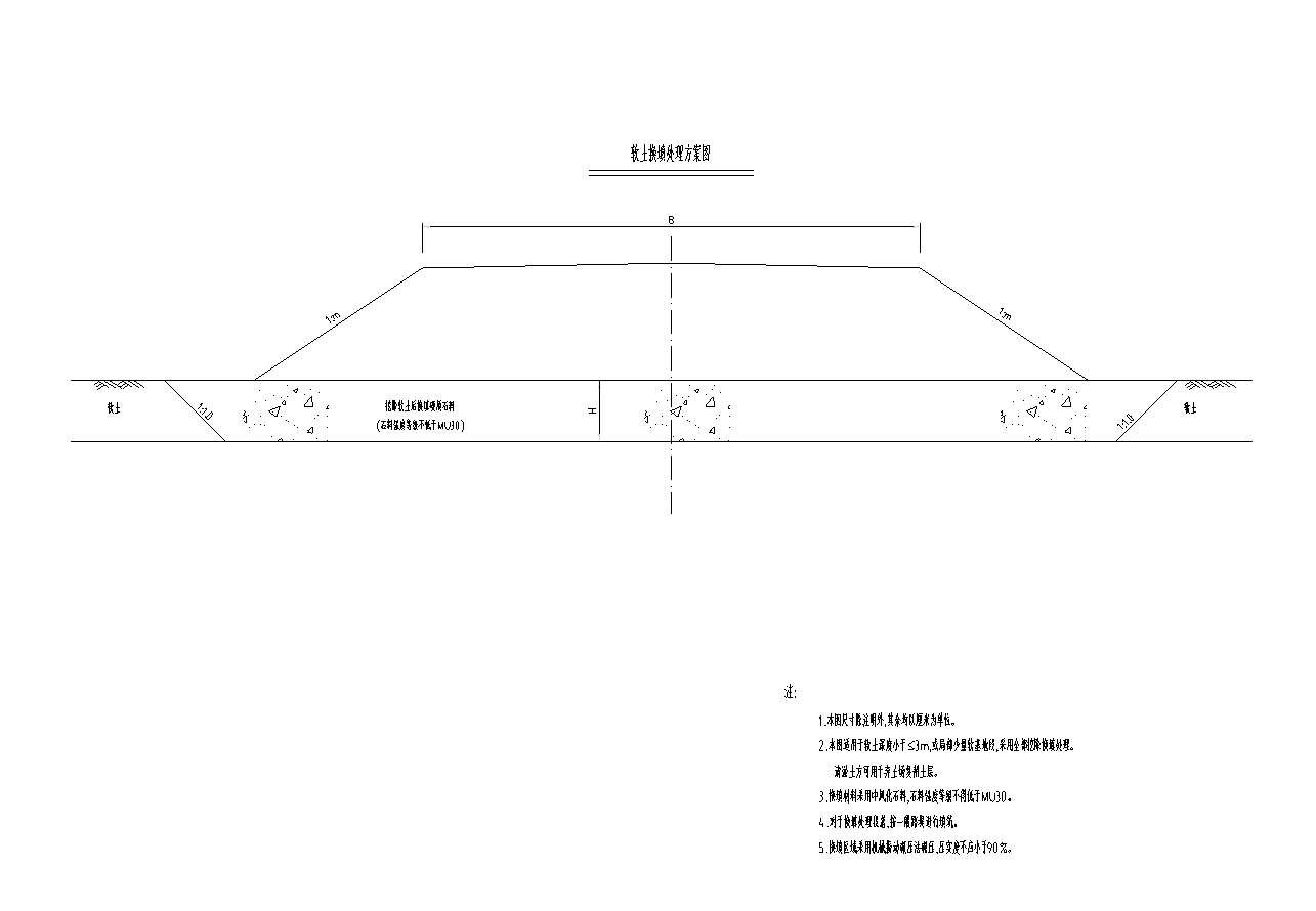 软土换填处理方案图png
