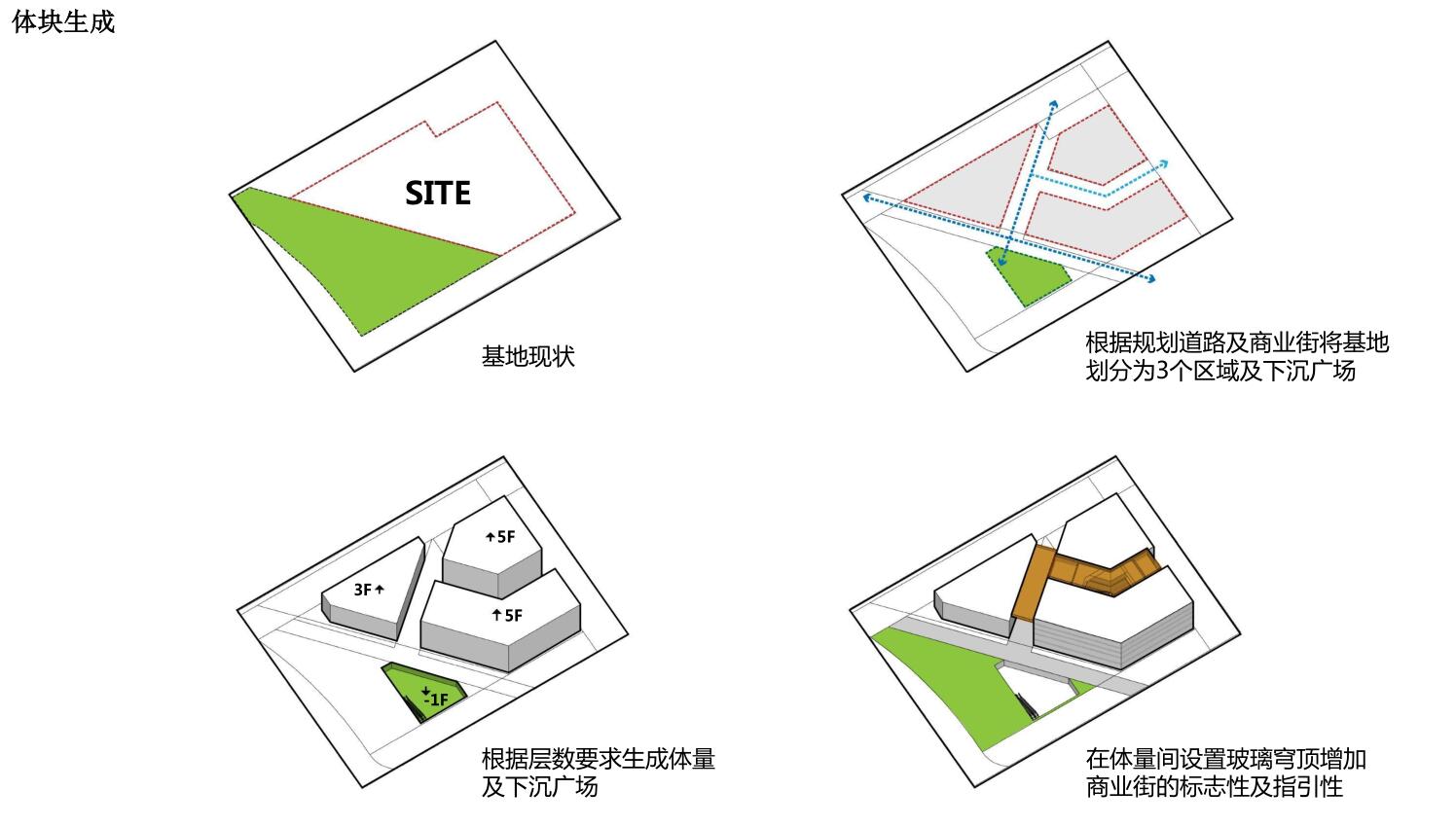 体块生成jpg