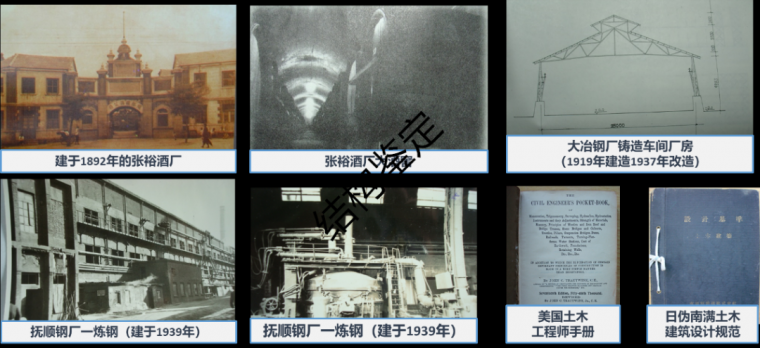 我国工业建筑可靠性鉴定及其发展_1