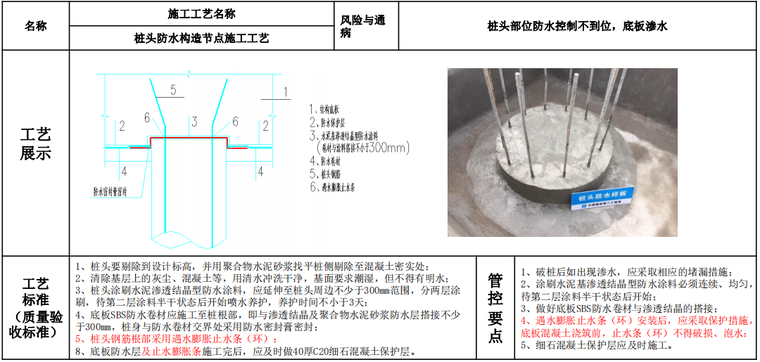 地下室防渗漏要点资料下载-地下室防渗漏施工指导手册（2021,27P）