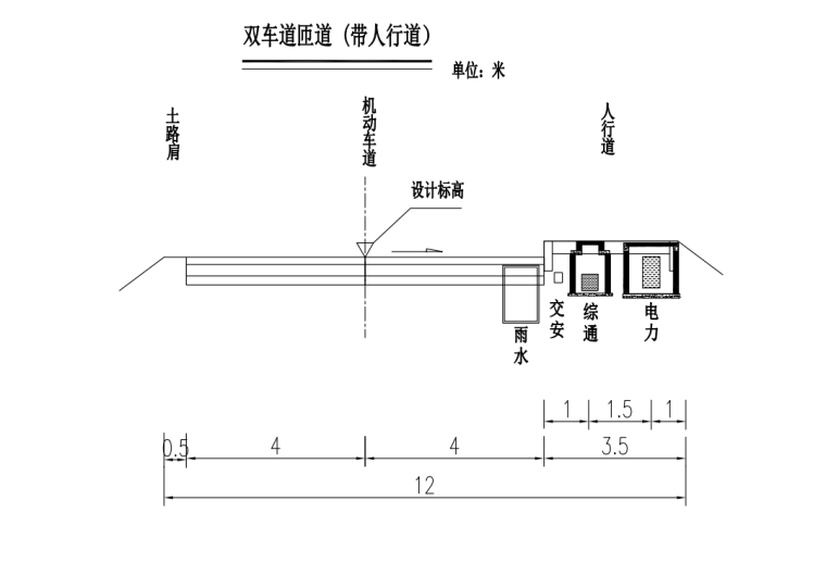 [贵州]综合整治项目中环立交排水工程施工图_2