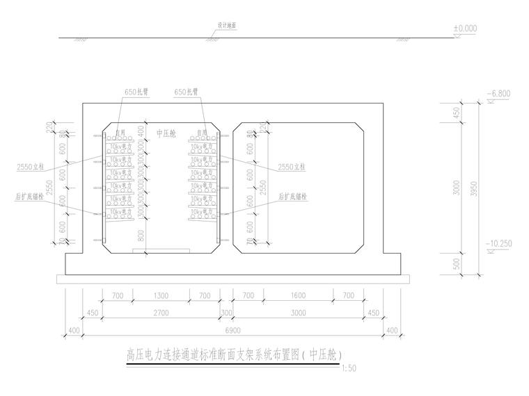 电气施工改造资料下载-海南城市主干道改造工程-管廊电气施工图