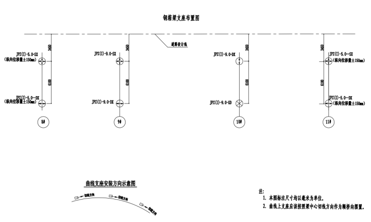 钢箱梁支座布置图.png