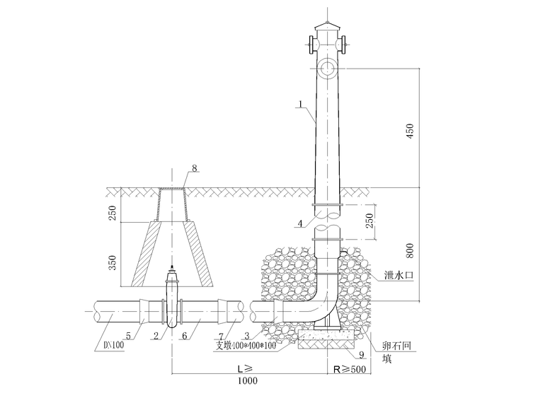 自来水厂配套管网工程(清单 图纸)