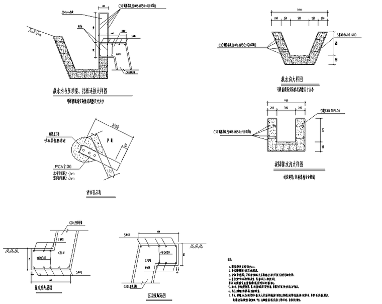 截水溝 排水溝 洩水孔示意大樣圖.png