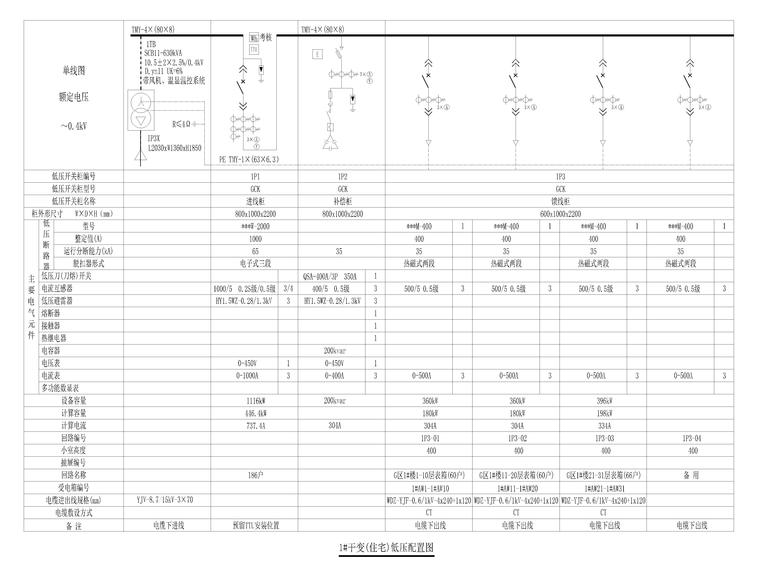 棚户区建筑规划设计资料下载-[贵州]棚户区改造项目供电规划施工图