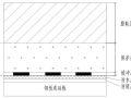 桥面沥青混凝土铺装技术，终于等到了