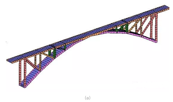 [分享]西南交大:桥梁结构有限元建模中的若干问题