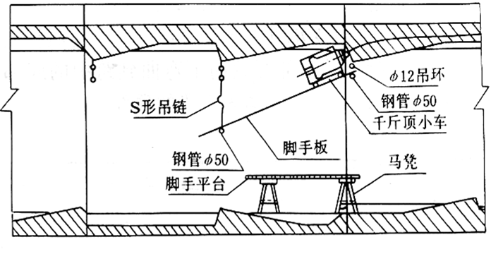 [分享]連續梁構造與總體佈置,看懂了才能得心應手