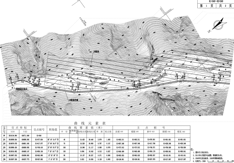 水利管道设计图纸资料下载-[四川]水电站枢纽施工公路部分设计图纸 70P