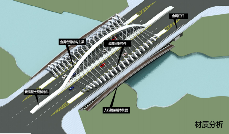 7家公司"景观大桥竞标方案"惊艳-路桥设计-筑龙路桥市政论坛