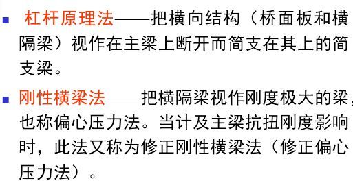 桥梁模板计算量资料下载-桥梁横向分布系数计算，一次性看懂