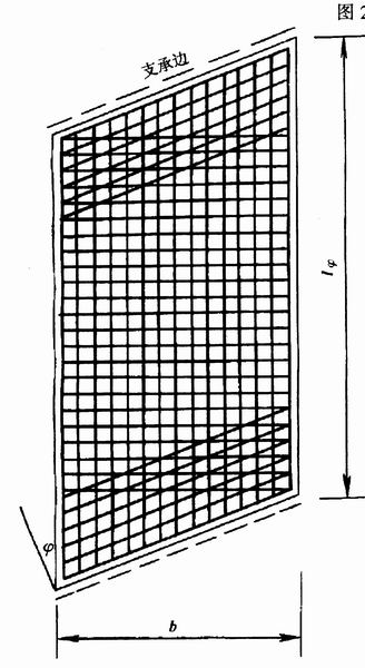斜交桥设计解读:构造,受力,梁格法建模-路桥设计-筑龙路桥市政论坛