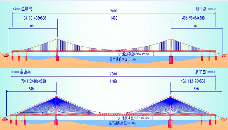 大桥设计图最简单图片