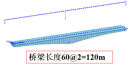 [分享]2跨120m连续箱梁midas civil分析算例步骤