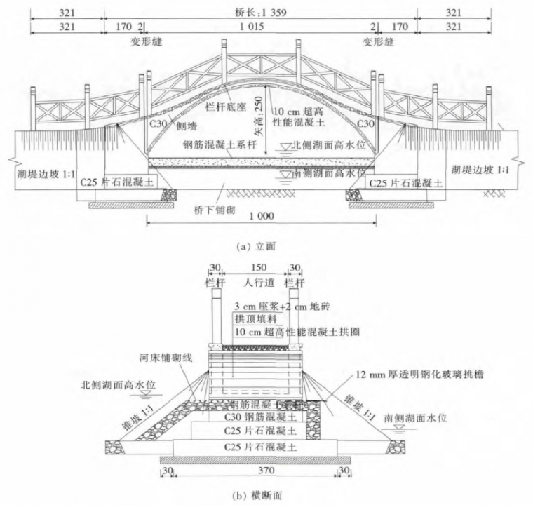 30m混凝土人行桥资料下载-超高性能混凝土UHPC拱桥、斜拉桥设计与施工