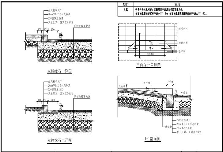 路缘石标准结构做法.png