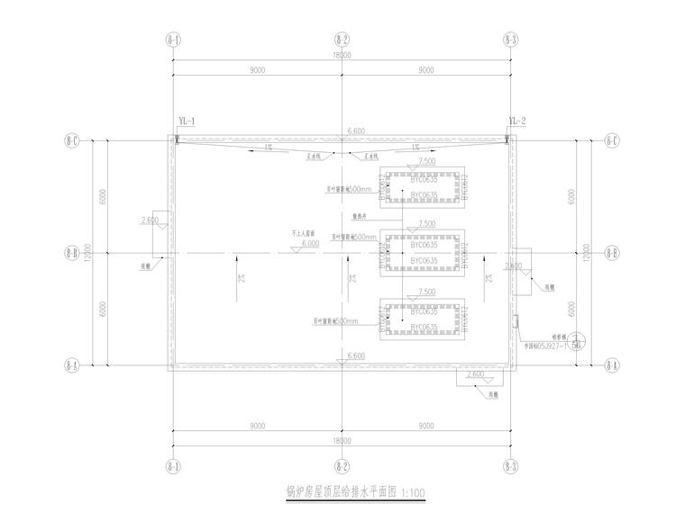 工地锅炉房资料下载-贵州生产加工项目-8#锅炉房给排水施工图