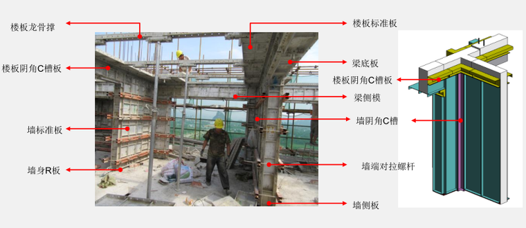 铝模设计招聘_山东铝模厂哪家招人