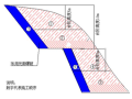 [国企]大桥及接线工程挖方路基施工方案2016