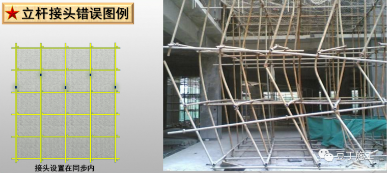 脚手架纵向水平杆图片