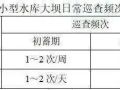 小型水库防汛“三个责任人”职责履行要点