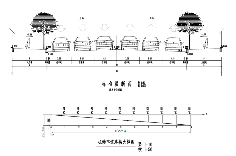 双向六车道城市次干路道路工程含审查合格书