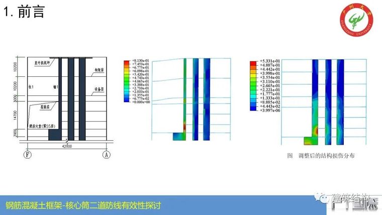 钢筋混凝土框架-核心筒结构二道防线有效性_12