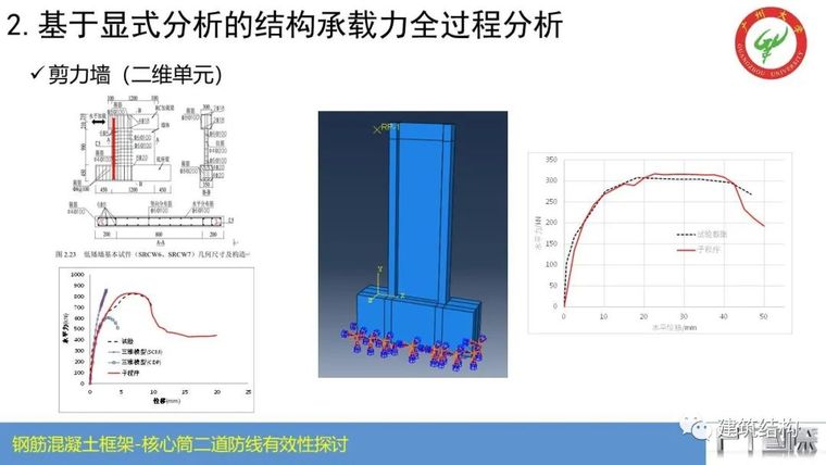 钢筋混凝土框架-核心筒结构二道防线有效性_18