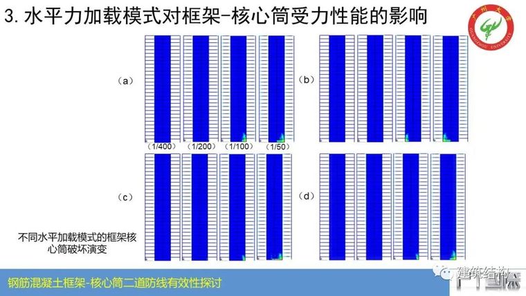 钢筋混凝土框架-核心筒结构二道防线有效性_28