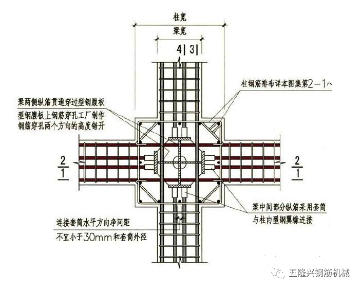 焊接位置资料下载-[劲性柱]双螺套替代焊接的表现不可思议！