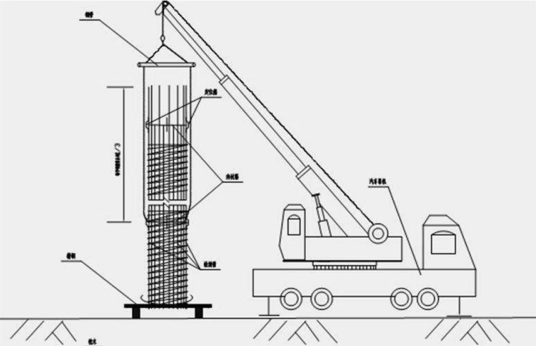 [国企]367m跨径大桥钻孔灌注桩施工方案