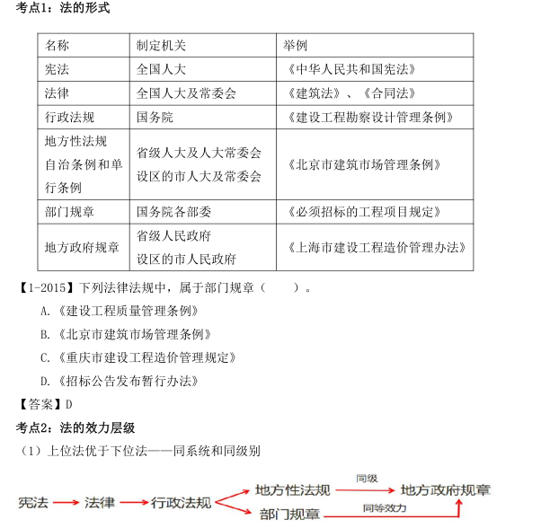 2021一级建造师工程法规高频考点（一）.png