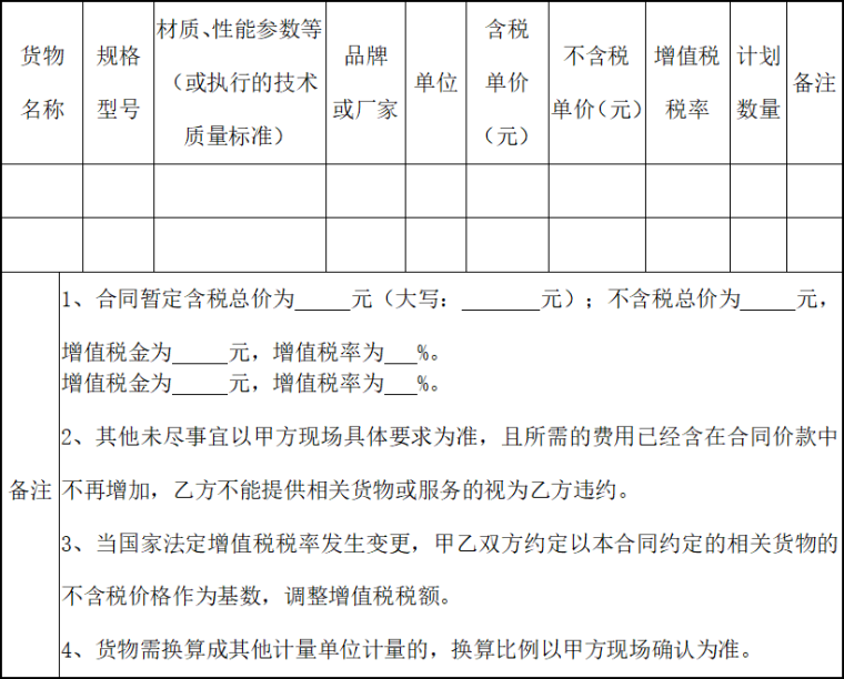 货物名称、规格型号、材质、单价及计划数量等.png