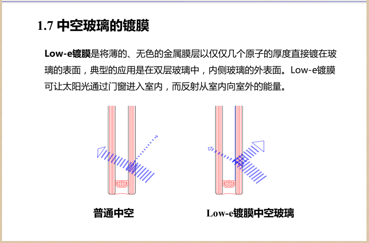 单向玻璃膜原理图片