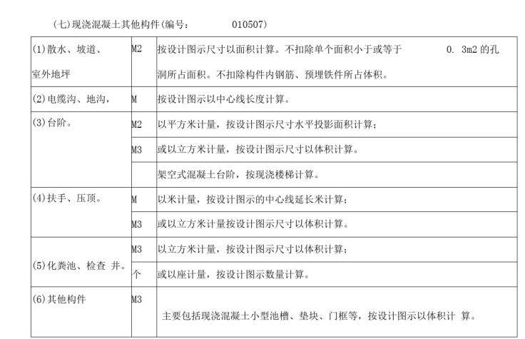 造价工程技术与计量资料下载-造价工程师建设工程技术与计量土建讲义